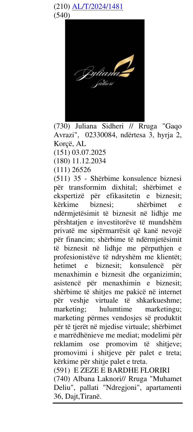 Zëri i markës JULIANA SIDHERI në buletin
