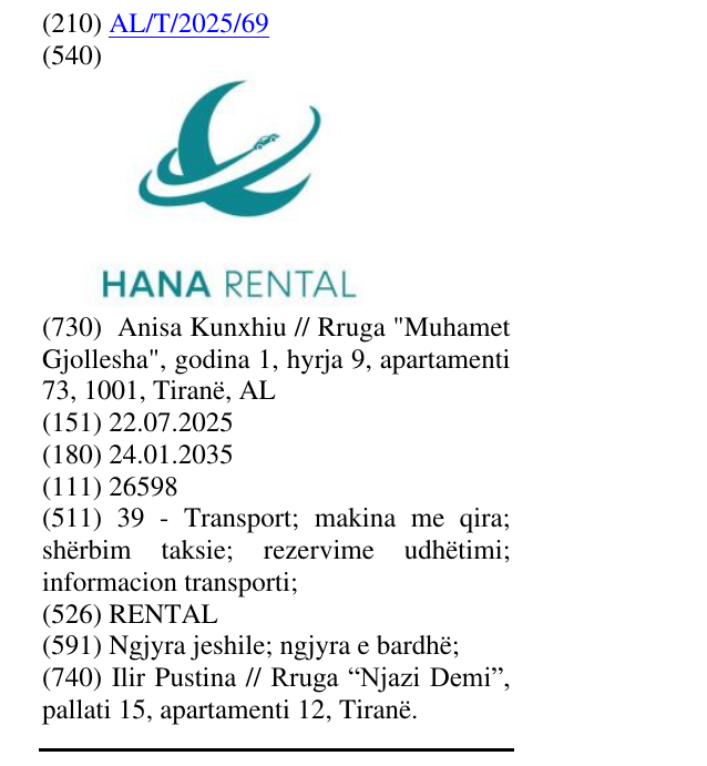 Zëri i markës RENTAL në buletin