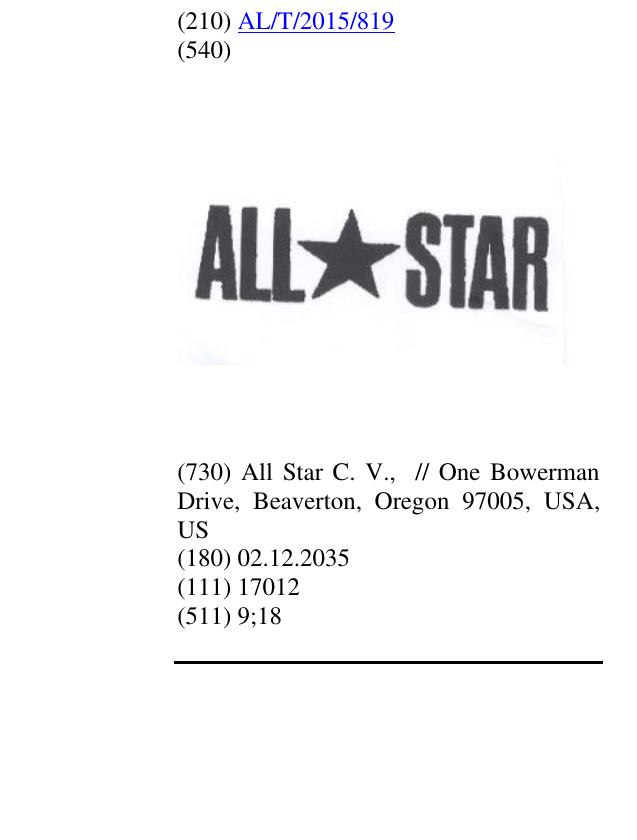 Zëri i markës All Star në buletin