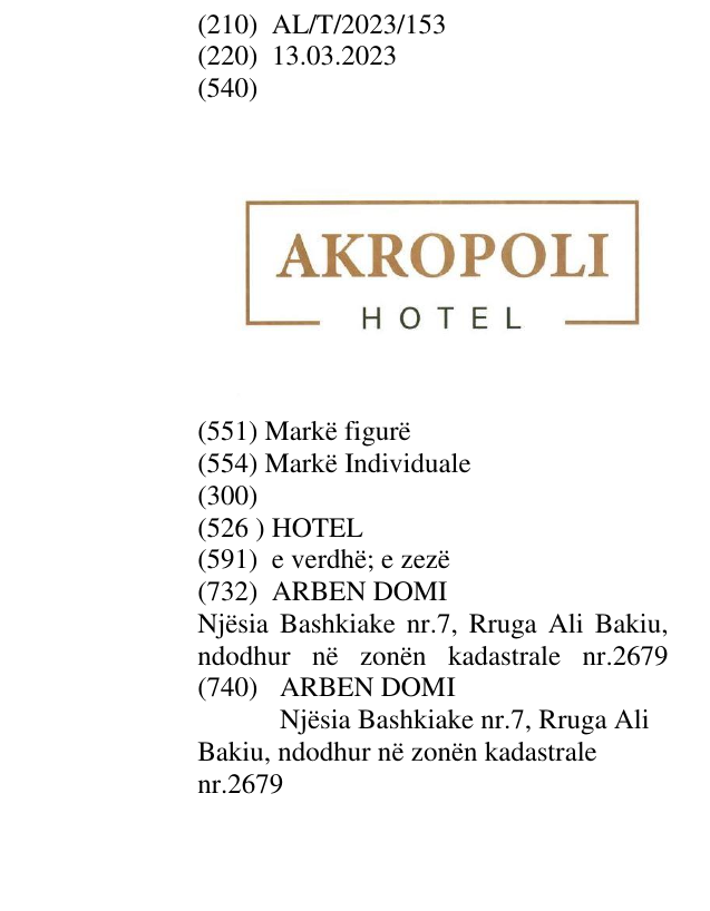 Zëri i markës HOTEL në buletin