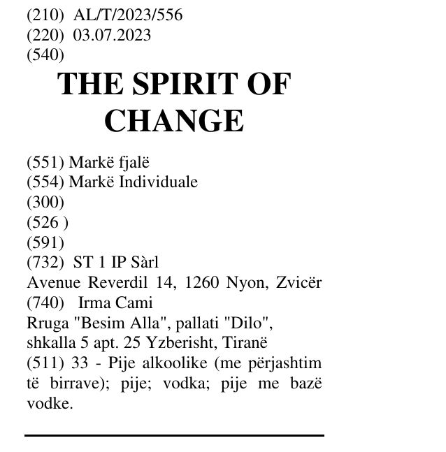 Zëri i markës THE SPIRIT OF CHANGE në buletin