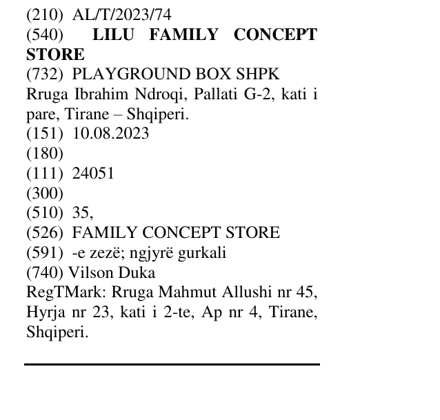 Zëri i markës LILU FAMILY CONCEPT STORE në buletin