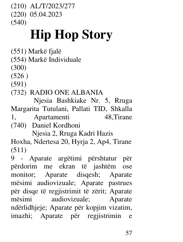 Zëri i markës Hip Hop Story në buletin