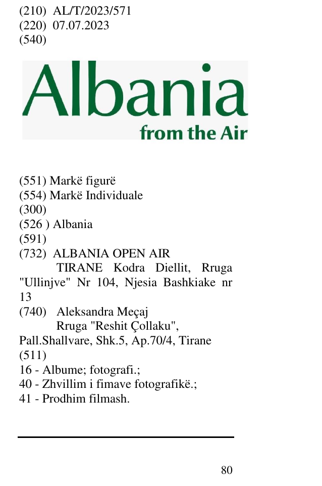 Zëri i markës Albania në buletin