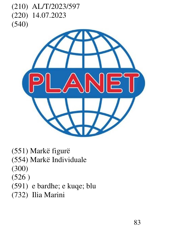 Zëri i markës PLANET në buletin