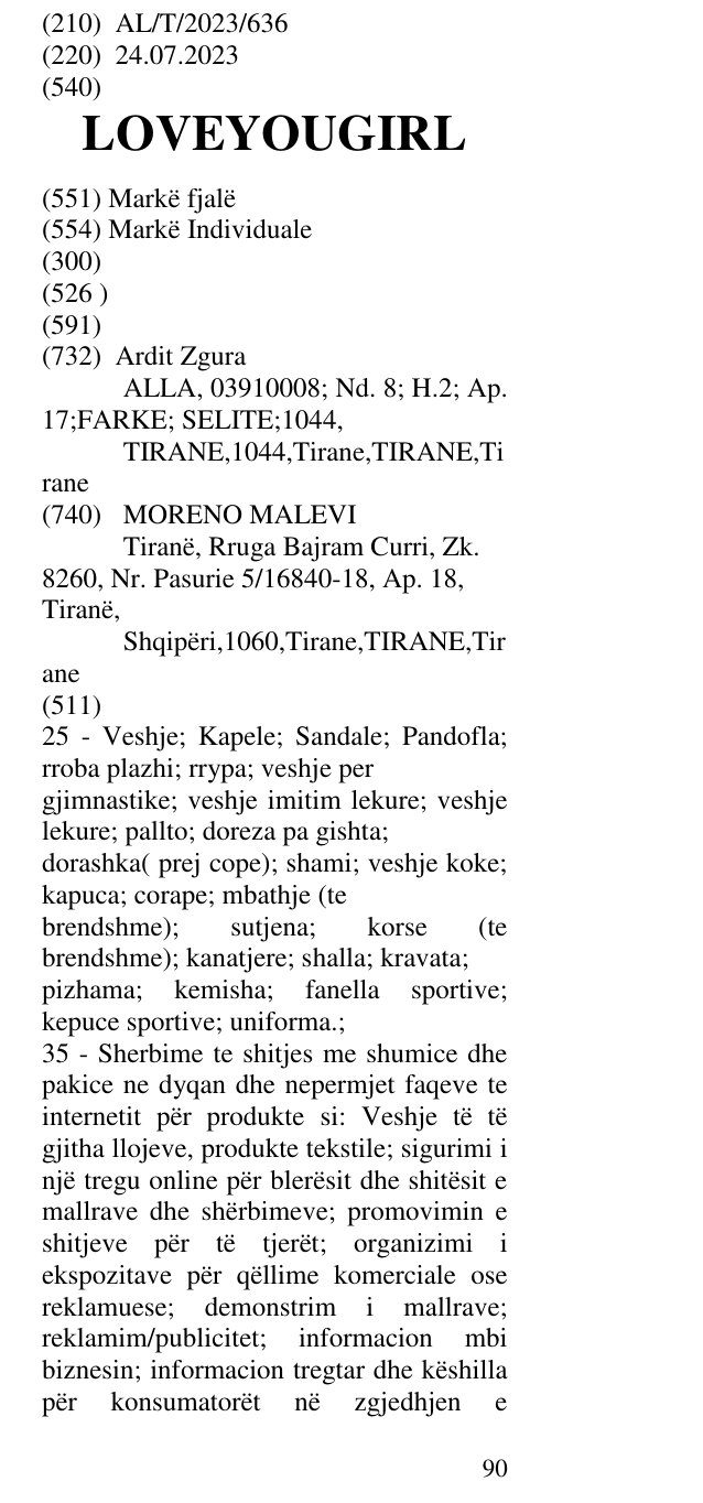 Zëri i markës LOVEYOUGIRL në buletin