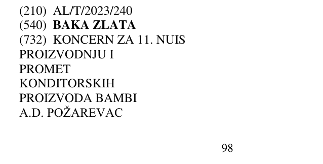 Zëri i markës BAKA ZLATA në buletin
