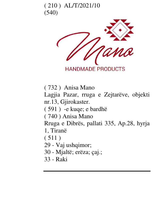 Zëri i markës Mano Handmade Products në buletin