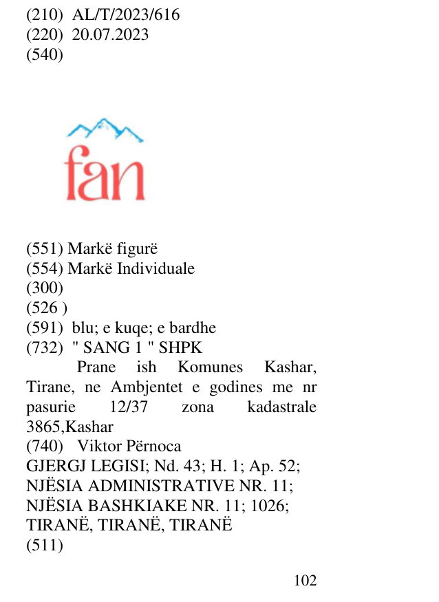 Zëri i markës fan në buletin