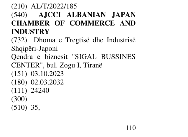 Zëri i markës AJCCI ALBANIAN JAPAN CHAMBER OF COMMERCE AND INDUSTRY në buletin