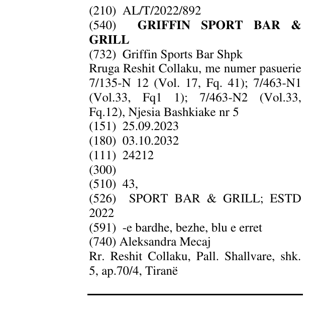 Zëri i markës GRIFFIN SPORT BAR & GRILL në buletin