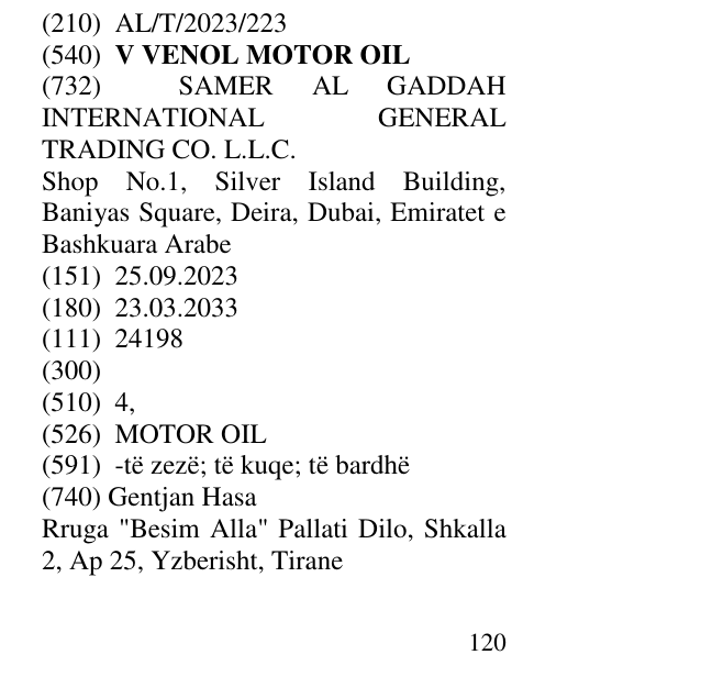 Zëri i markës V VENOL MOTOR OIL në buletin