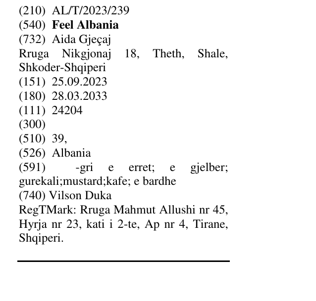 Zëri i markës Feel Albania në buletin