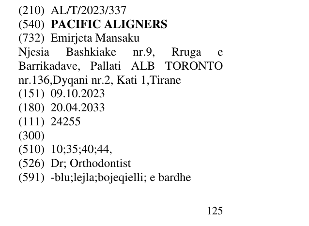 Zëri i markës PACIFIC ALIGNERS në buletin
