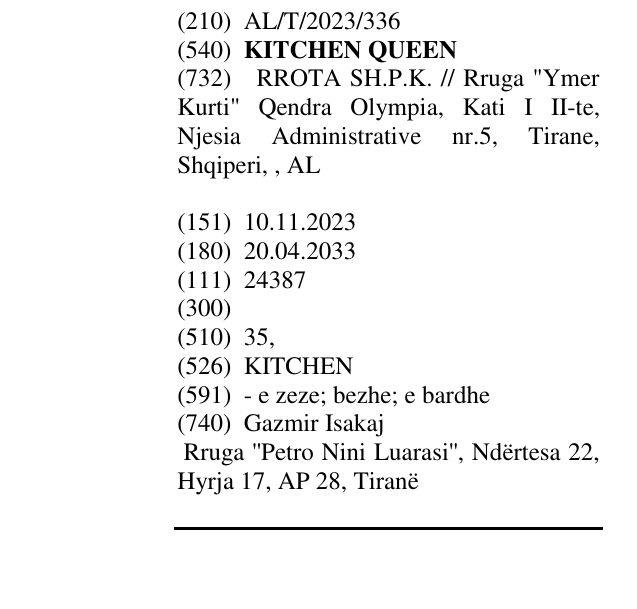 Zëri i markës KITCHEN QUEEN në buletin