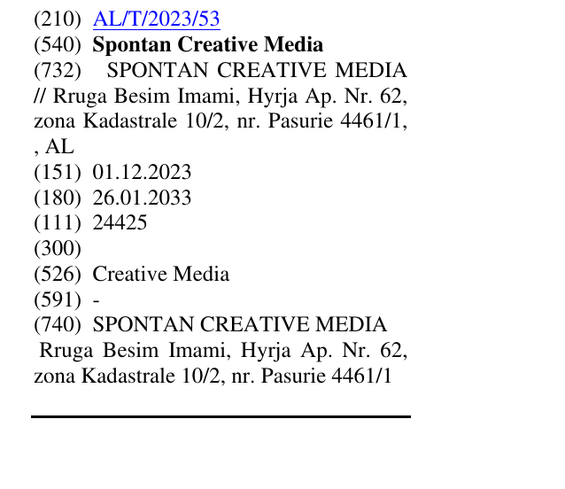 Zëri i markës Spontan Creative Media në buletin