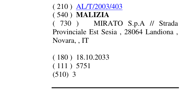 Zëri i markës MALIZIA në buletin