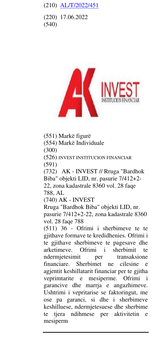 Zëri i markës INVEST INSTITUCION FINANCIAR në buletin