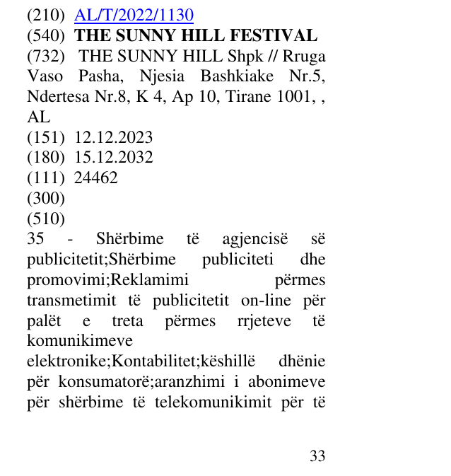 Zëri i markës THE SUNNY HILL FESTIVAL në buletin