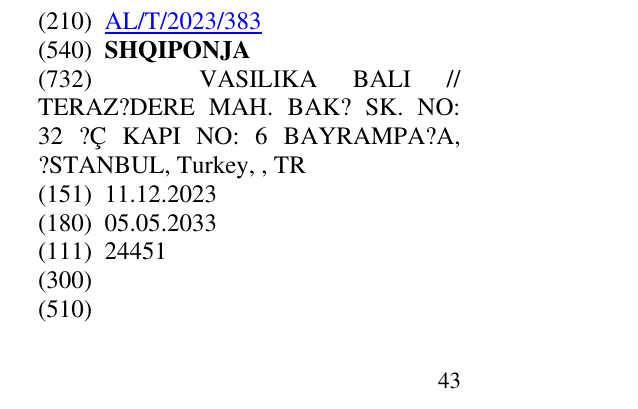 Zëri i markës SHQIPONJA në buletin