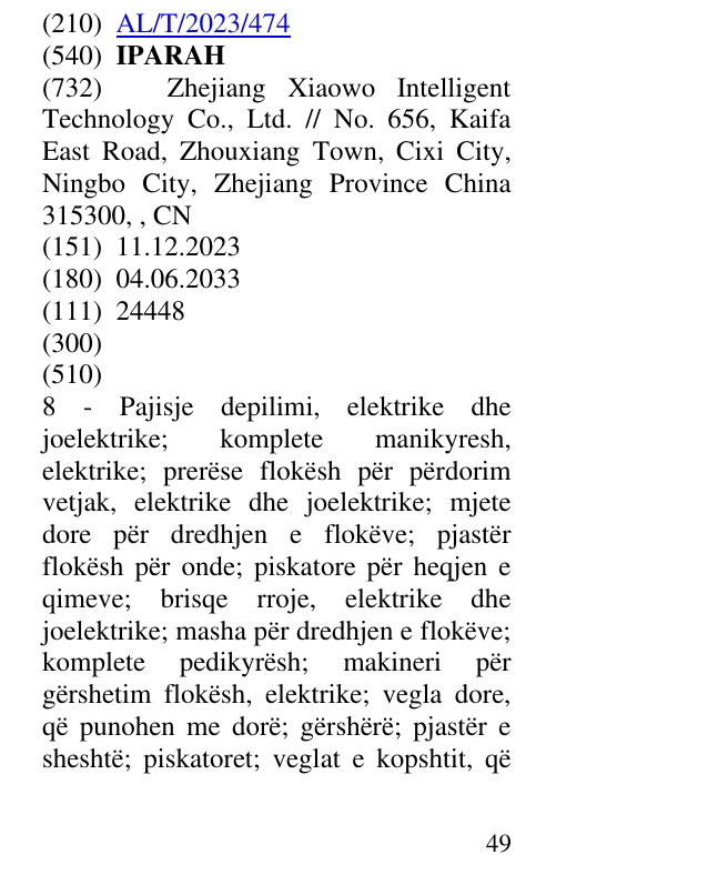 Zëri i markës IPARAH në buletin