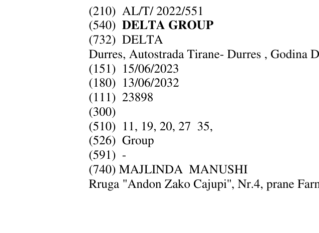 Zëri i markës DELTA GROUP në buletin