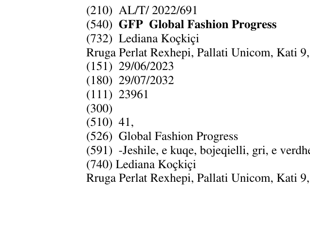 Zëri i markës GFP Global Fashion Progress në buletin