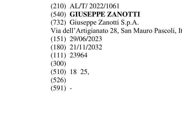 Zëri i markës GIUSEPPE ZANOTTI në buletin