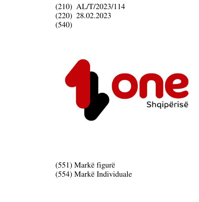Zëri i markës Shqipërisë në buletin