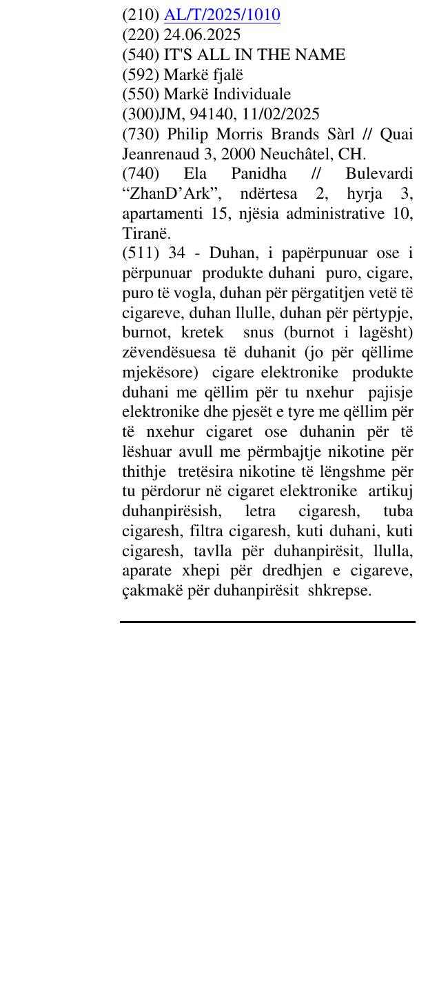 Zëri i markës IT'S ALL IN THE NAME në buletin