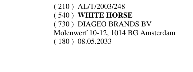 Zëri i markës WHITE HORSE në buletin