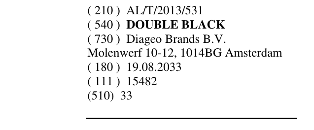 Zëri i markës DOUBLE BLACK në buletin