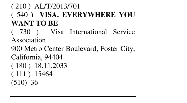 Zëri i markës VISA. EVERYWHERE YOU WANT TO BE në buletin