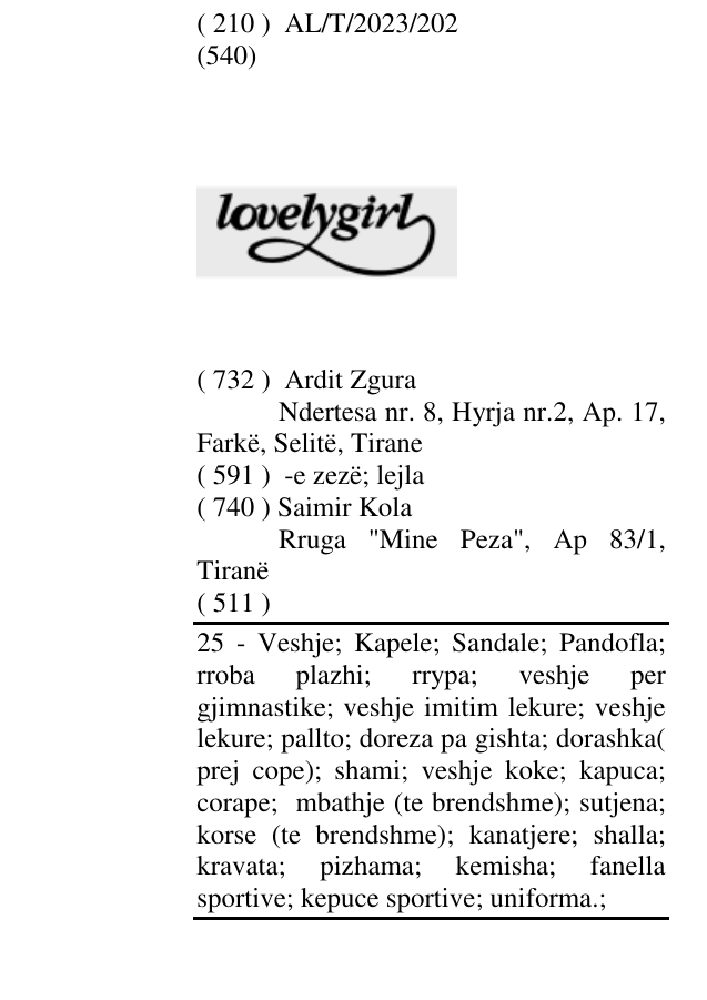 Zëri i markës Lovelygirl në buletin