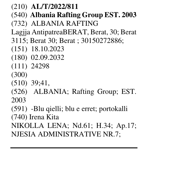 Zëri i markës Albania Rafting Group EST. 2003 në buletin