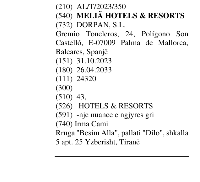 Zëri i markës MELIÃ HOTELS & RESORTS në buletin