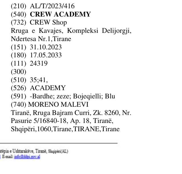 Zëri i markës CREW ACADEMY në buletin