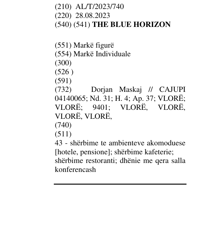 Zëri i markës THE BLUE HORIZON në buletin