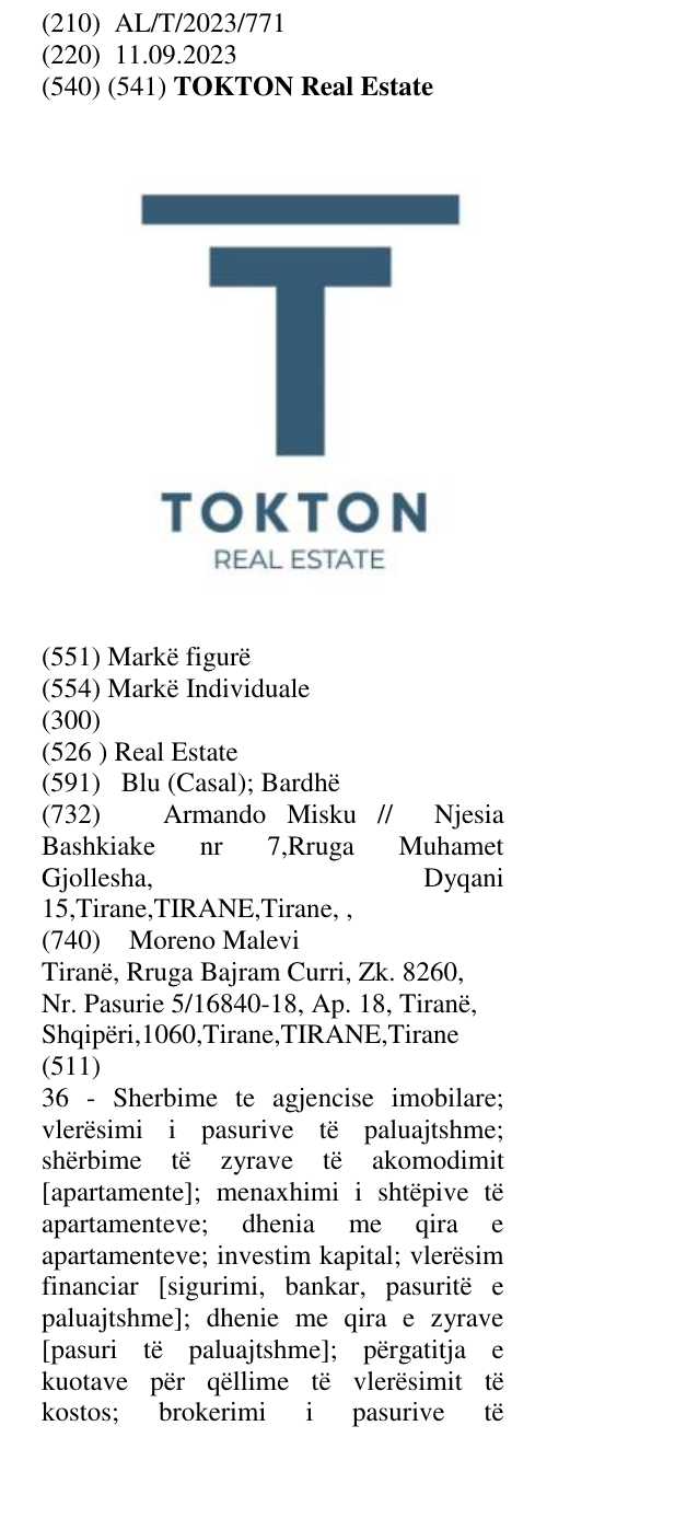 Zëri i markës Real Estate në buletin