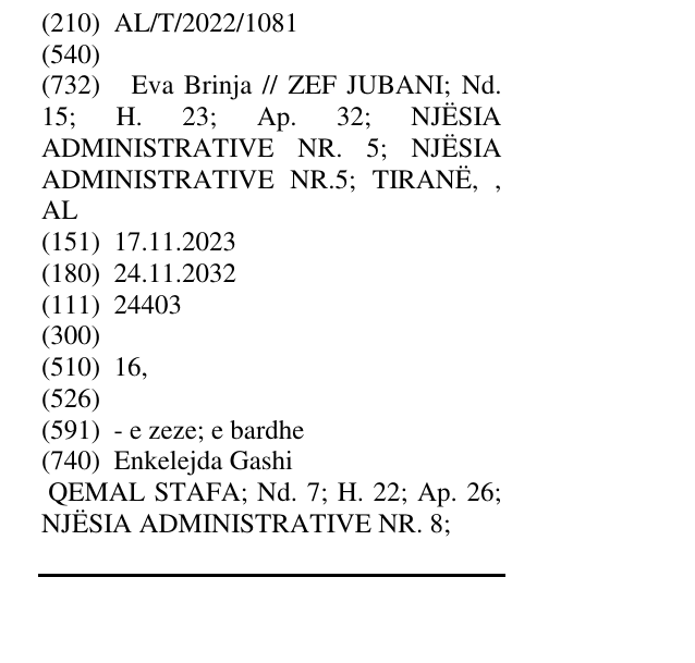 Zëri i markës AL/T/2022/1081 në buletin