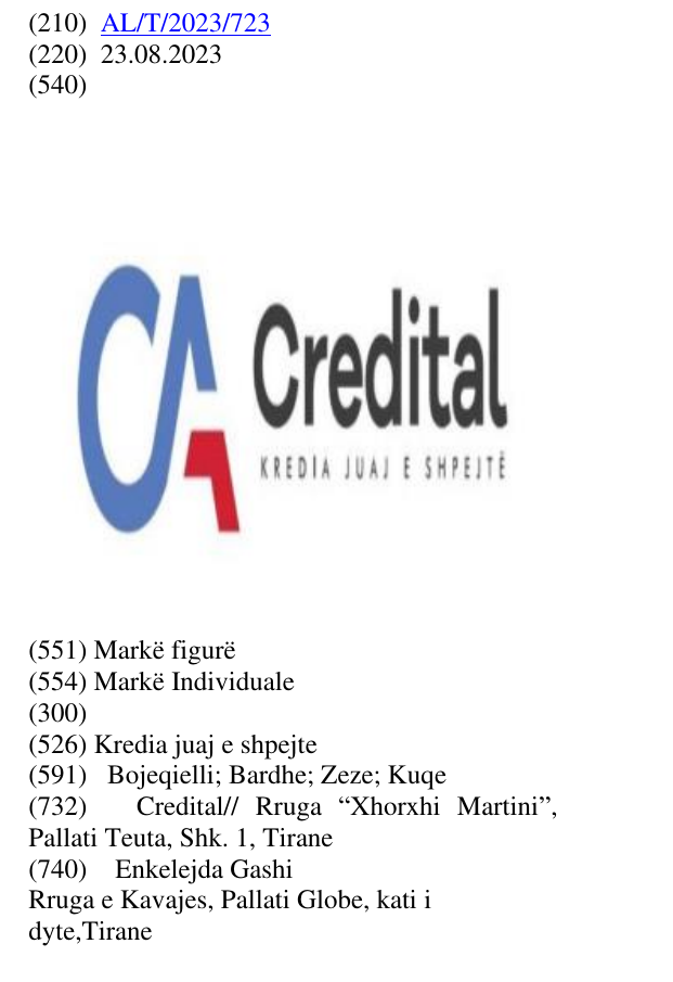 Zëri i markës Kredia juaj e shpejte në buletin
