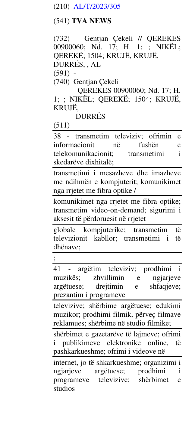 Zëri i markës TVA NEWS në buletin