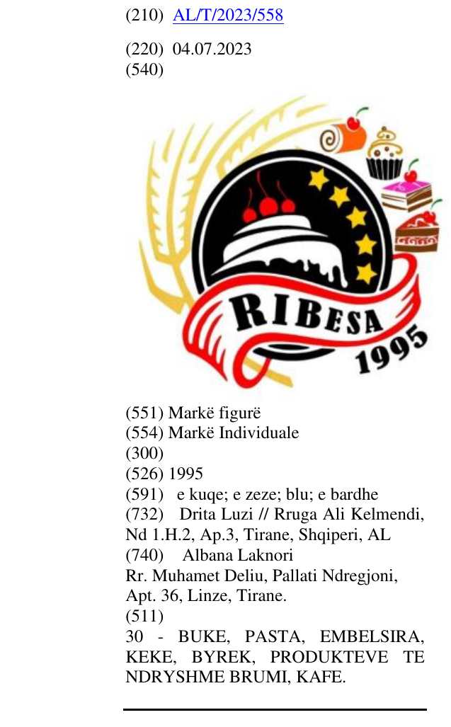 Zëri i markës 1995 në buletin