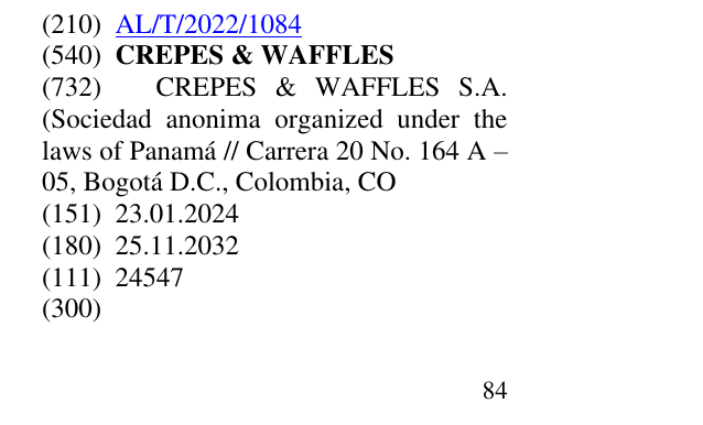 Zëri i markës CREPES & WAFFLES në buletin