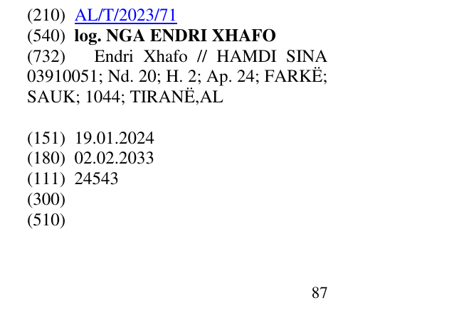Zëri i markës log. NGA ENDRI XHAFO në buletin