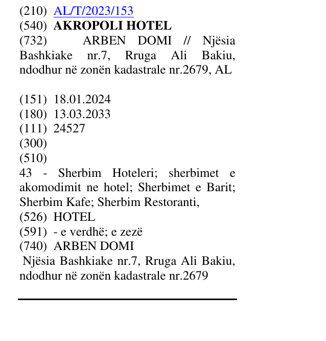 Zëri i markës AKROPOLI HOTEL në buletin