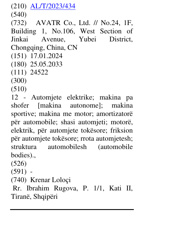 Zëri i markës AL/T/2023/434 në buletin