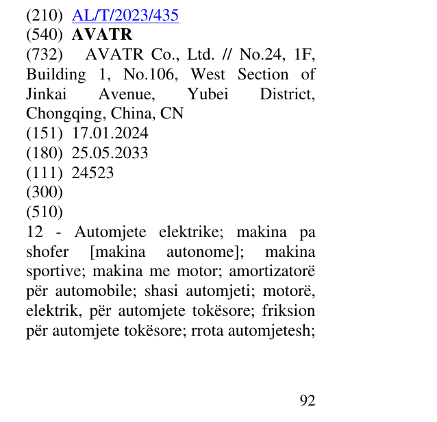 Zëri i markës AVATR në buletin