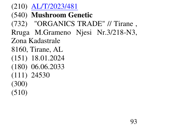 Zëri i markës Mushroom Genetic në buletin