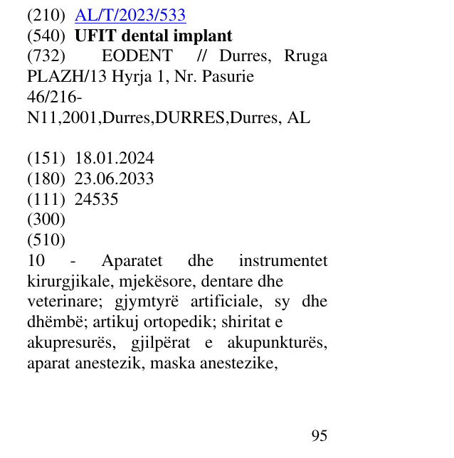 Zëri i markës UFIT dental implant në buletin